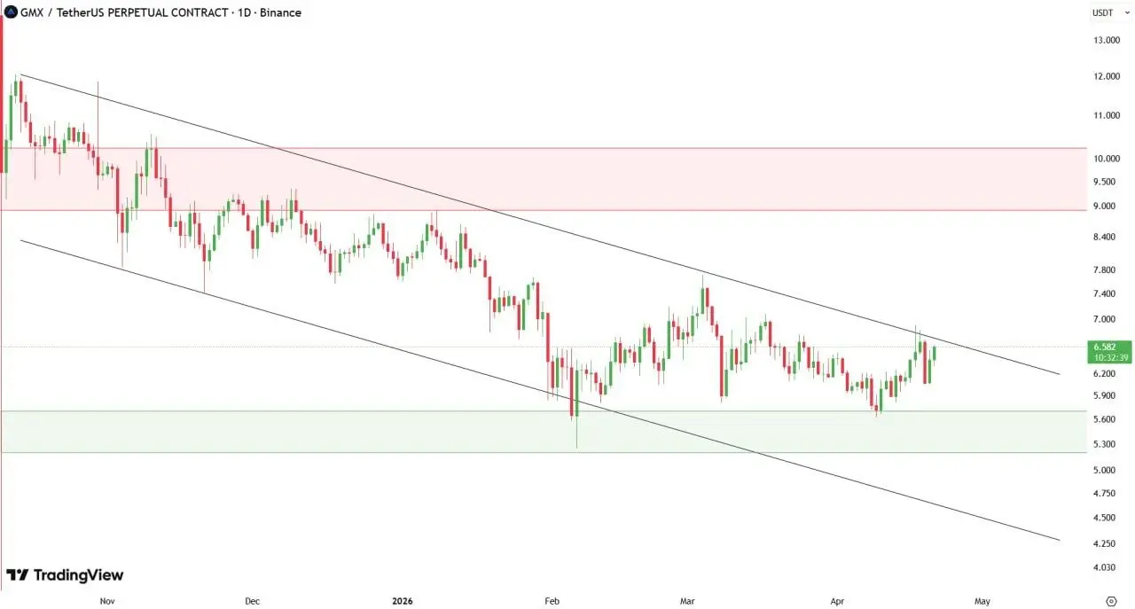 repost-content-media