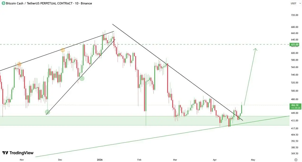 repost-content-media