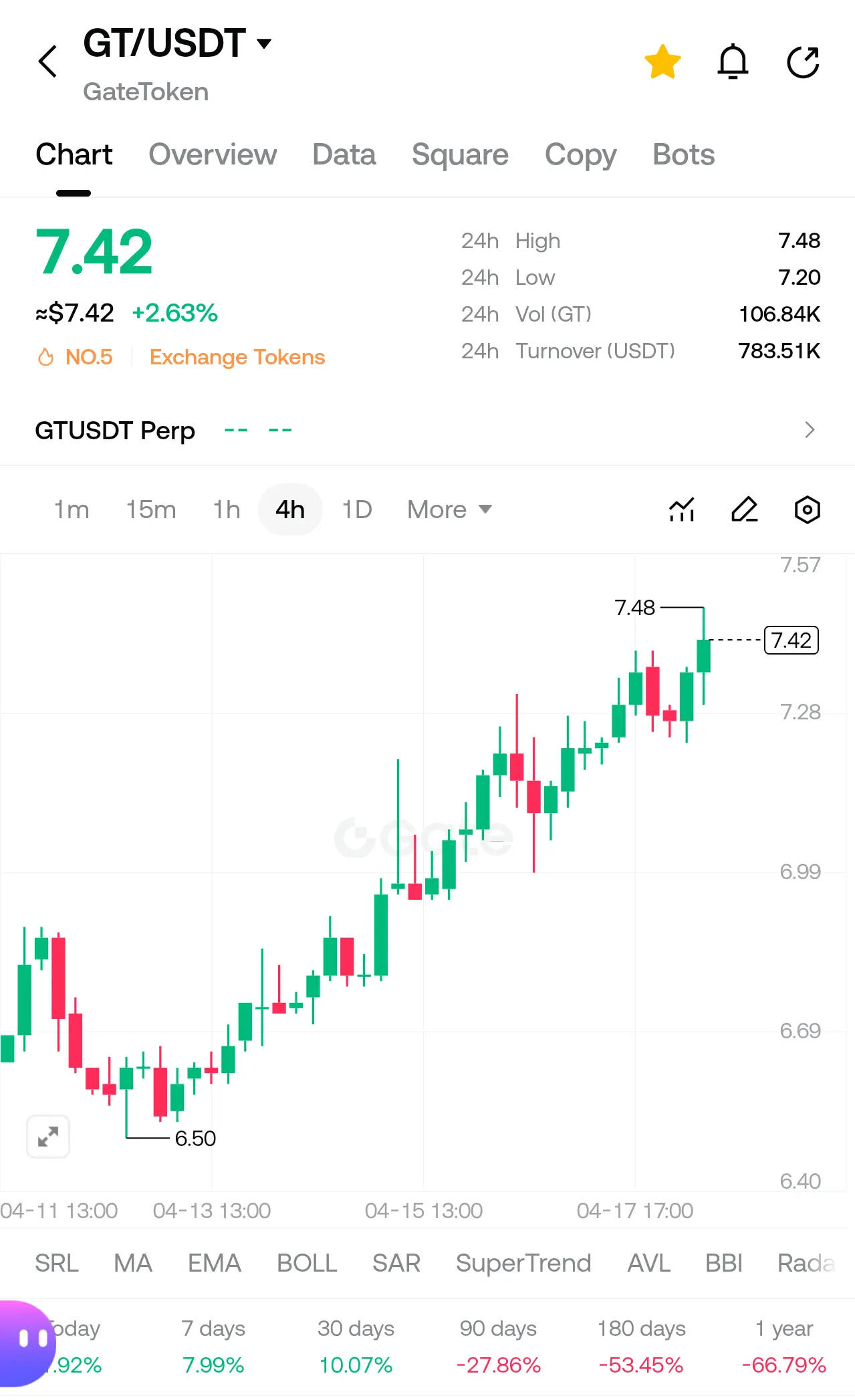 repost-content-media