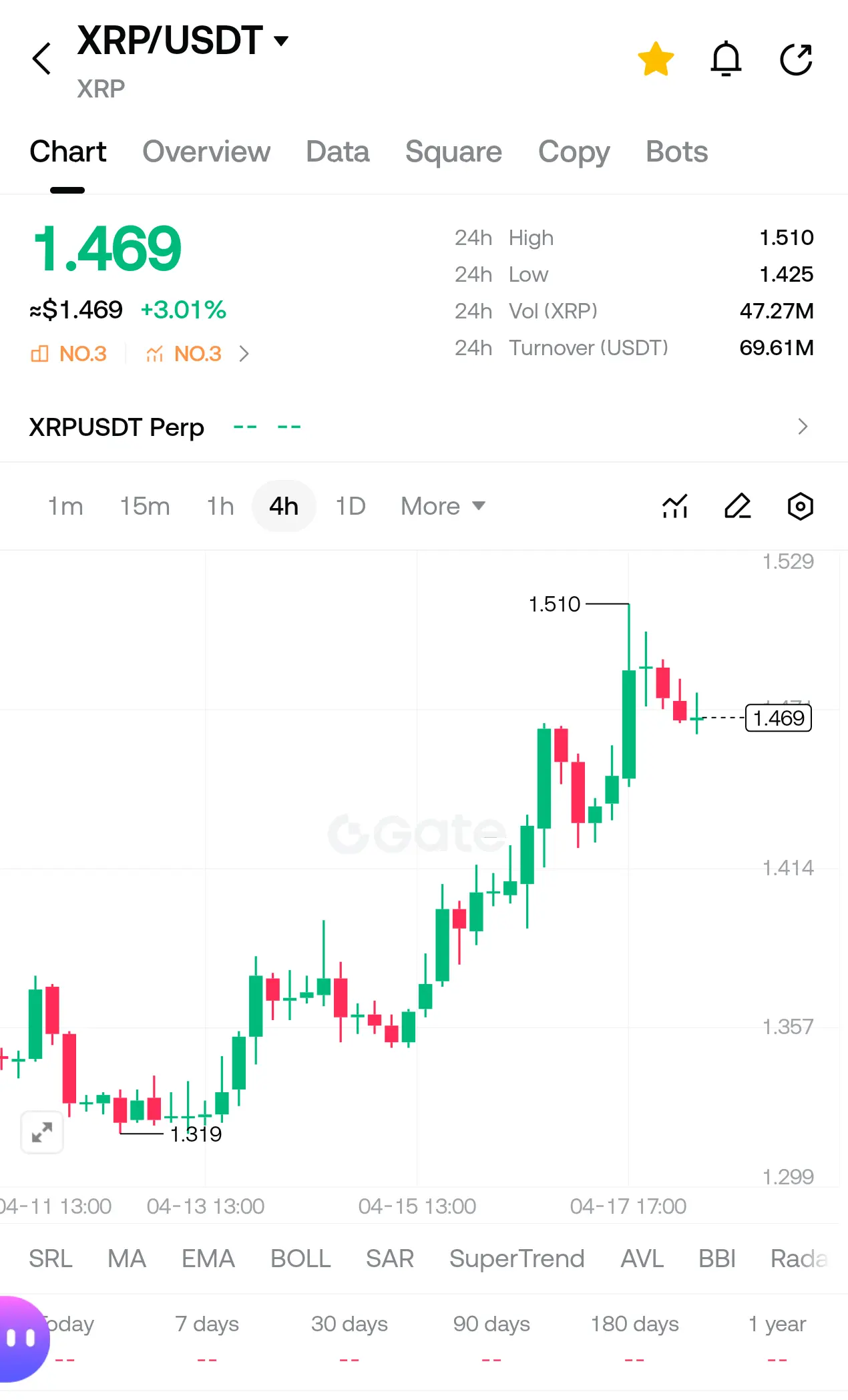 repost-content-media