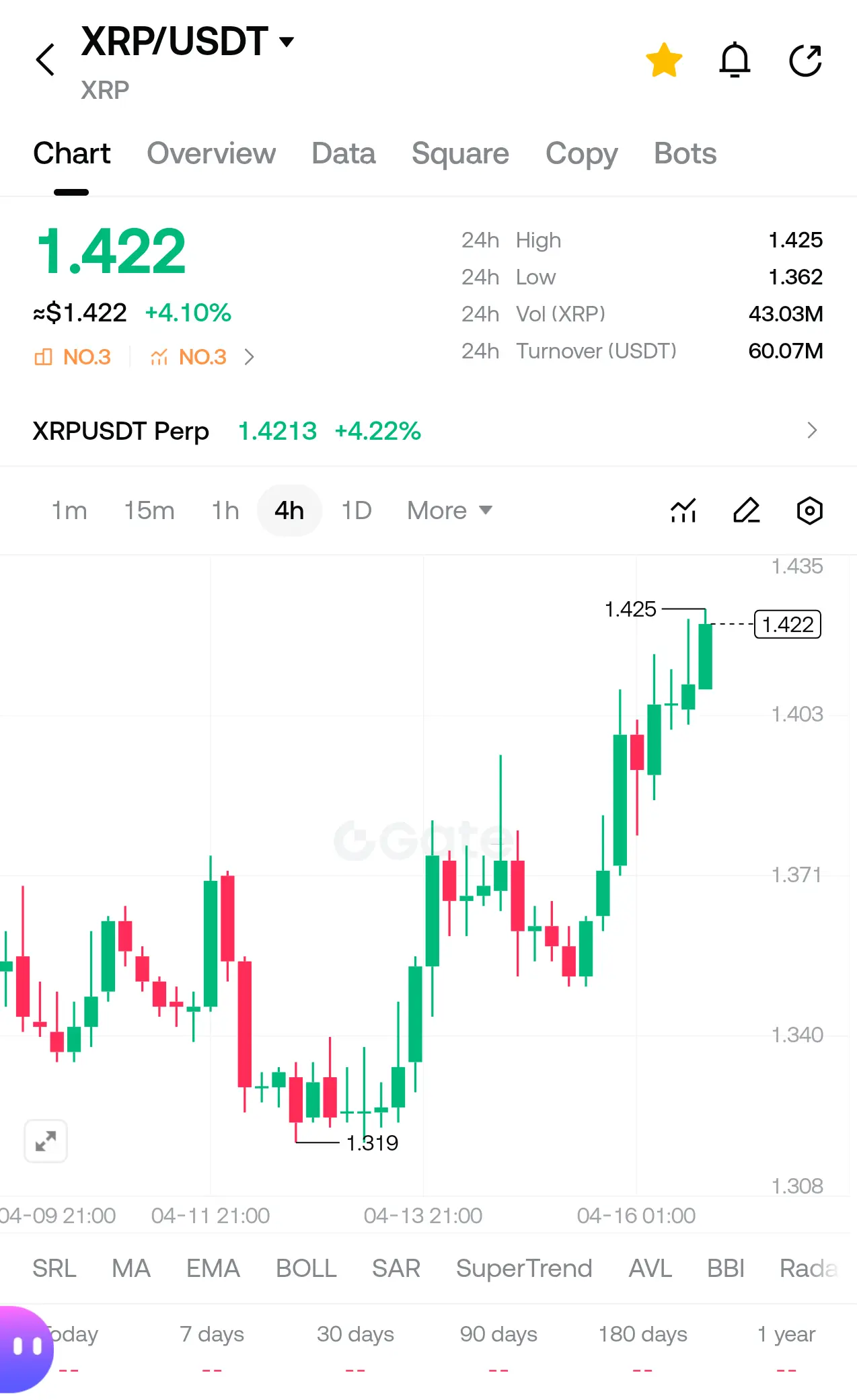 repost-content-media