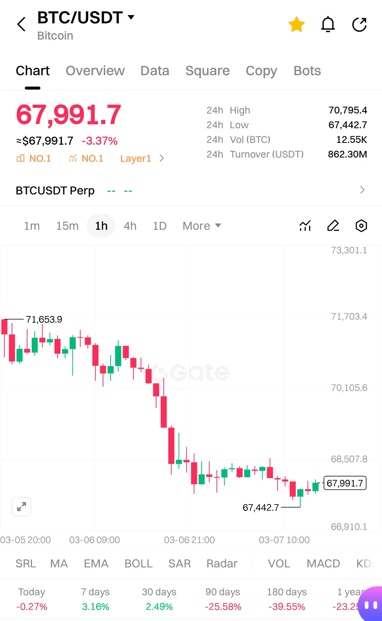 repost-content-media