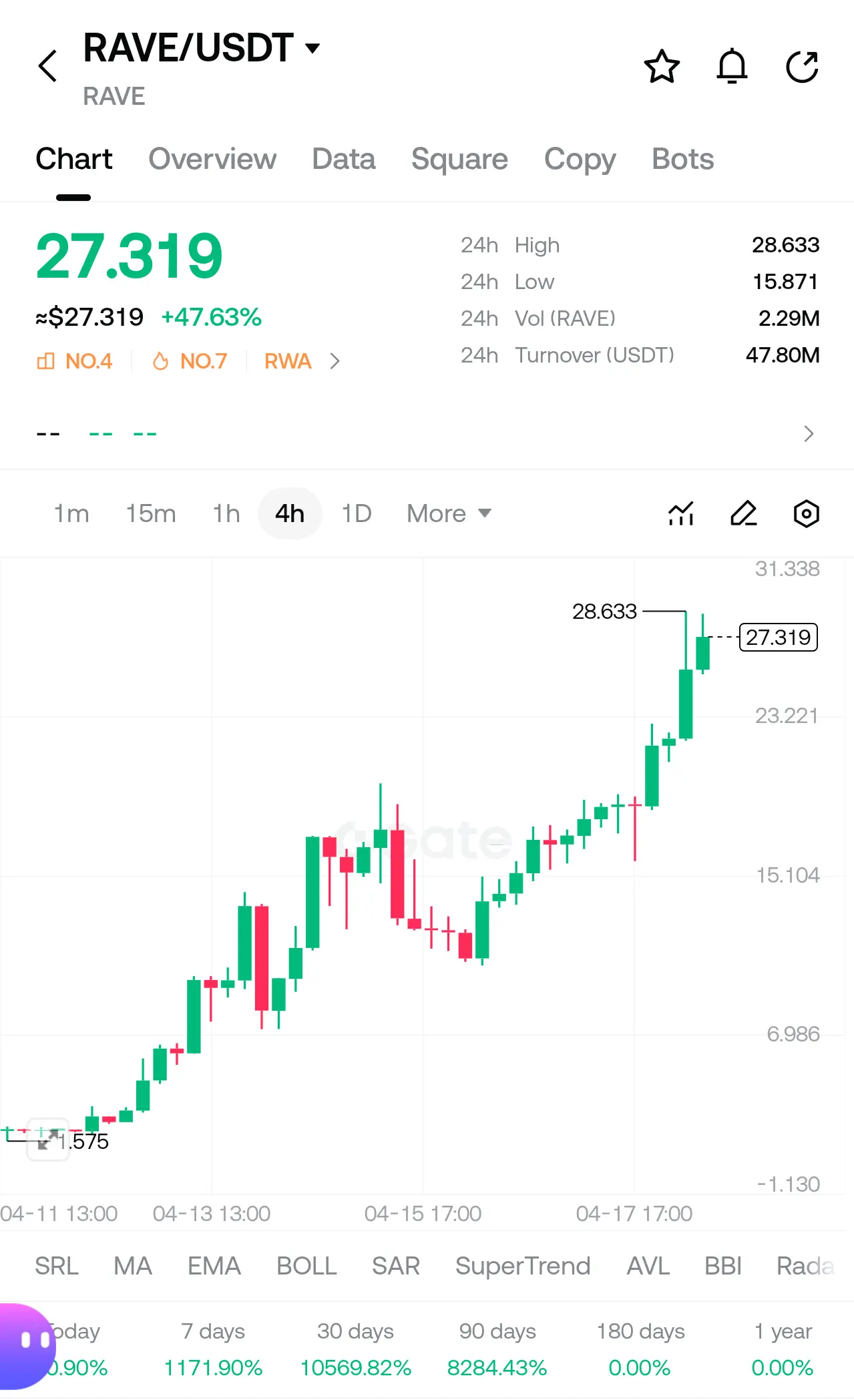 repost-content-media