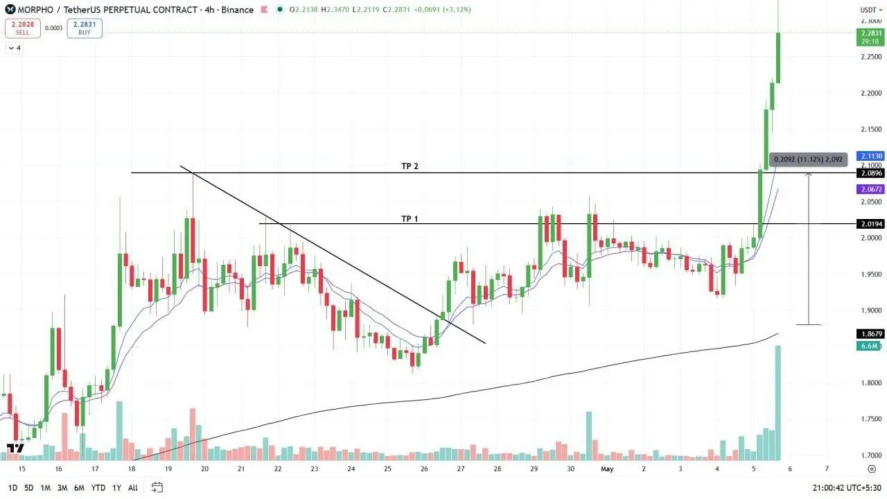 repost-content-media