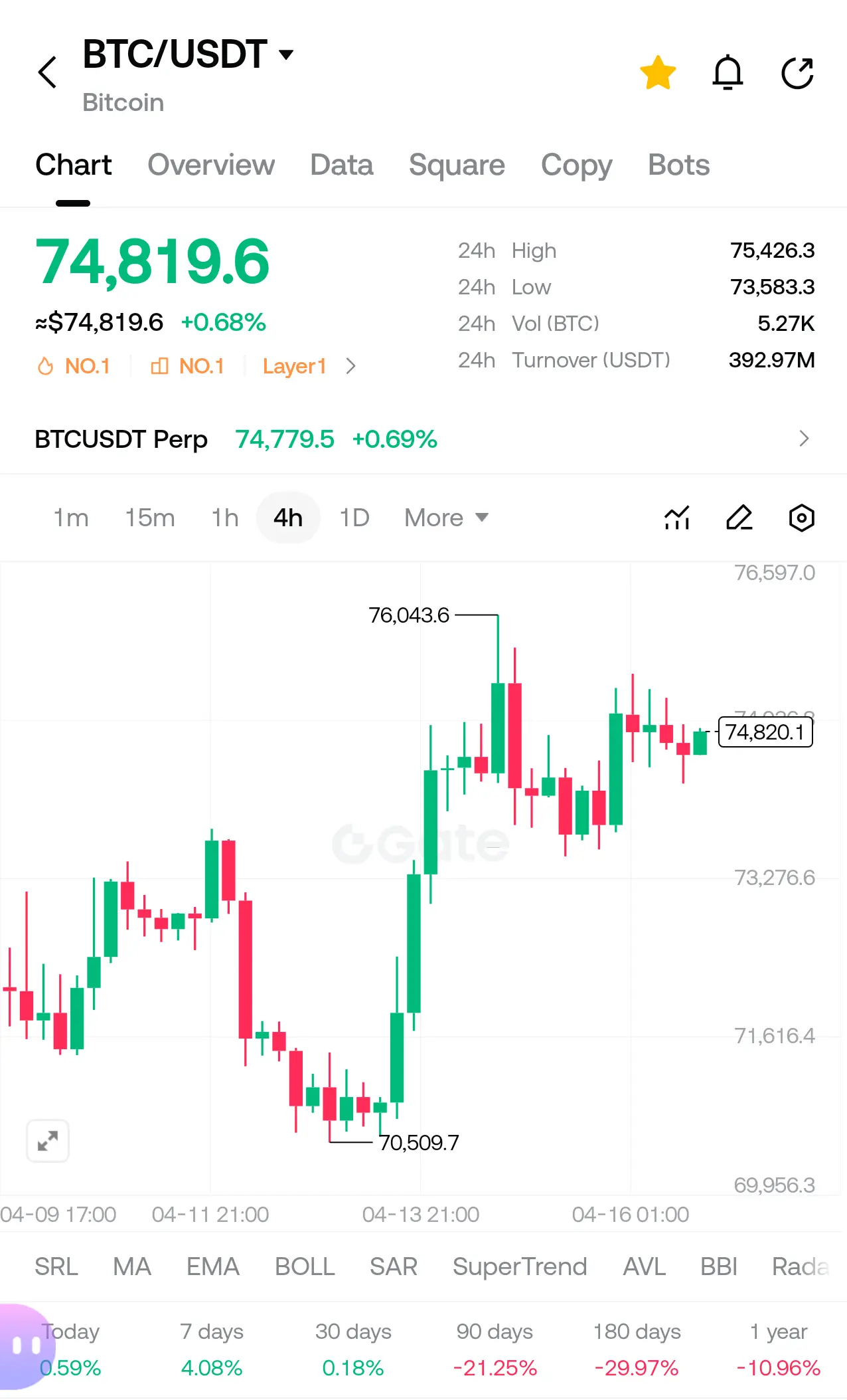 repost-content-media