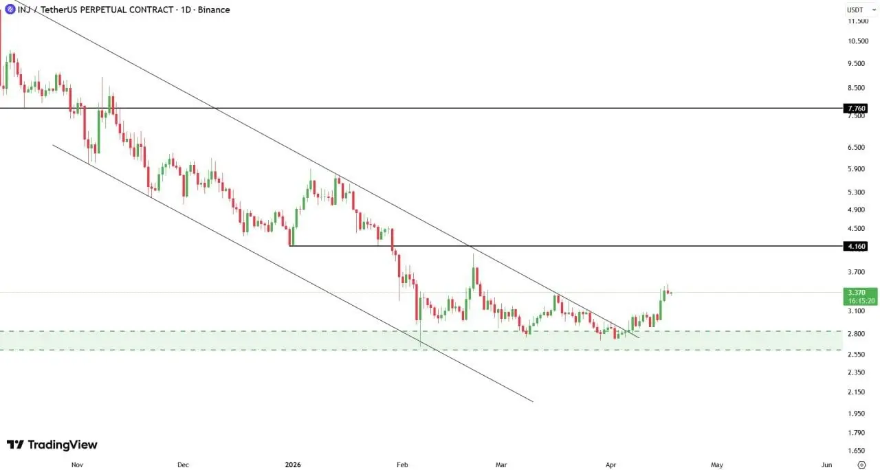 repost-content-media