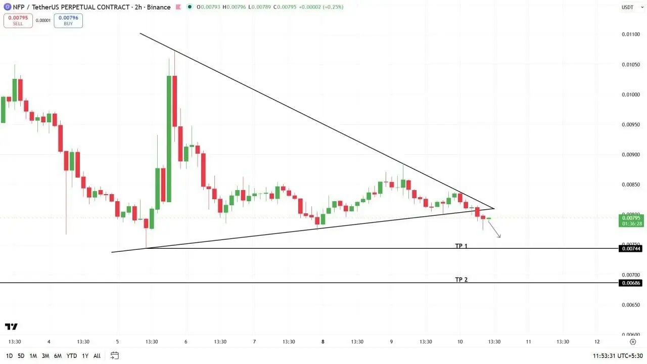 repost-content-media