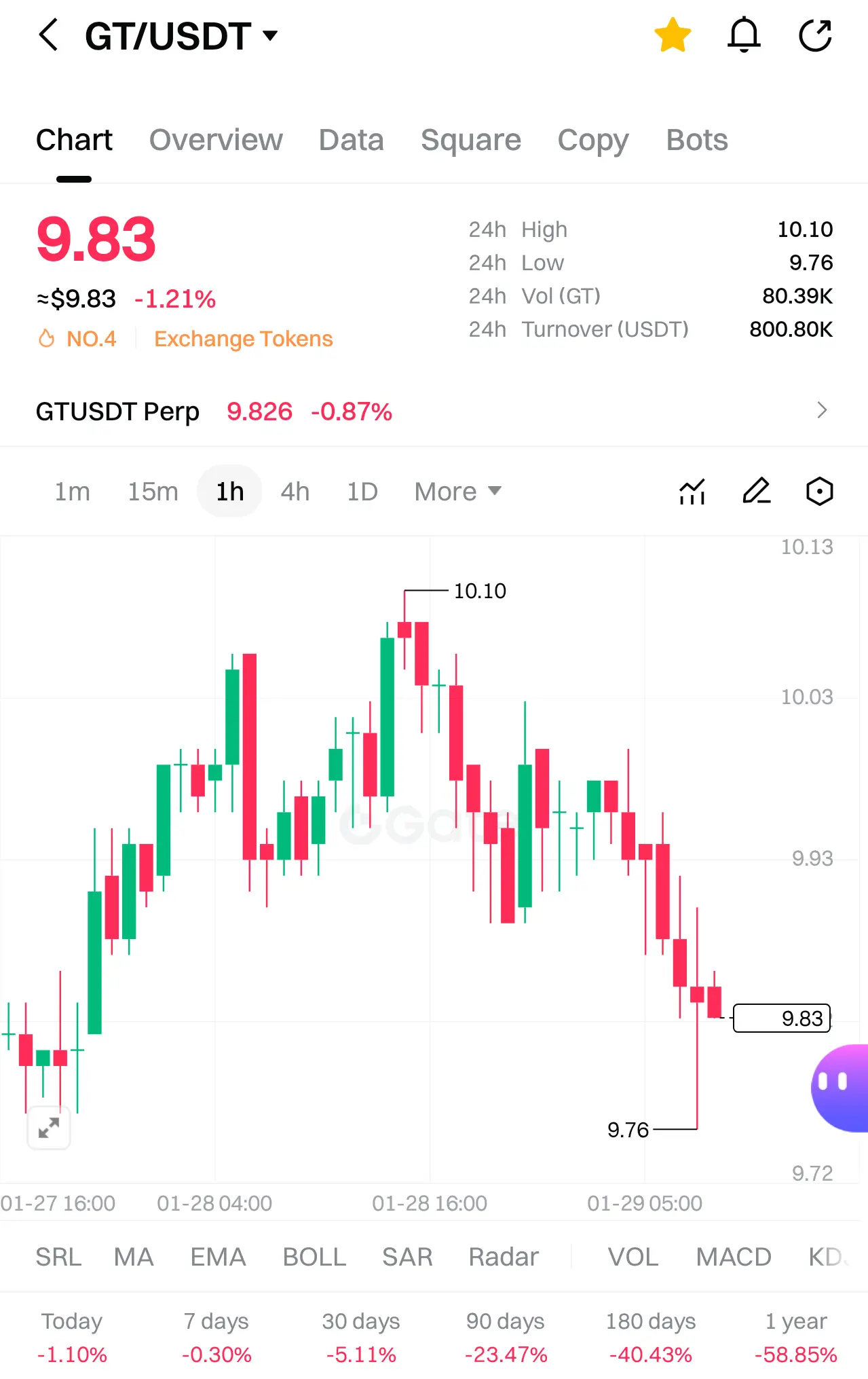 repost-content-media
