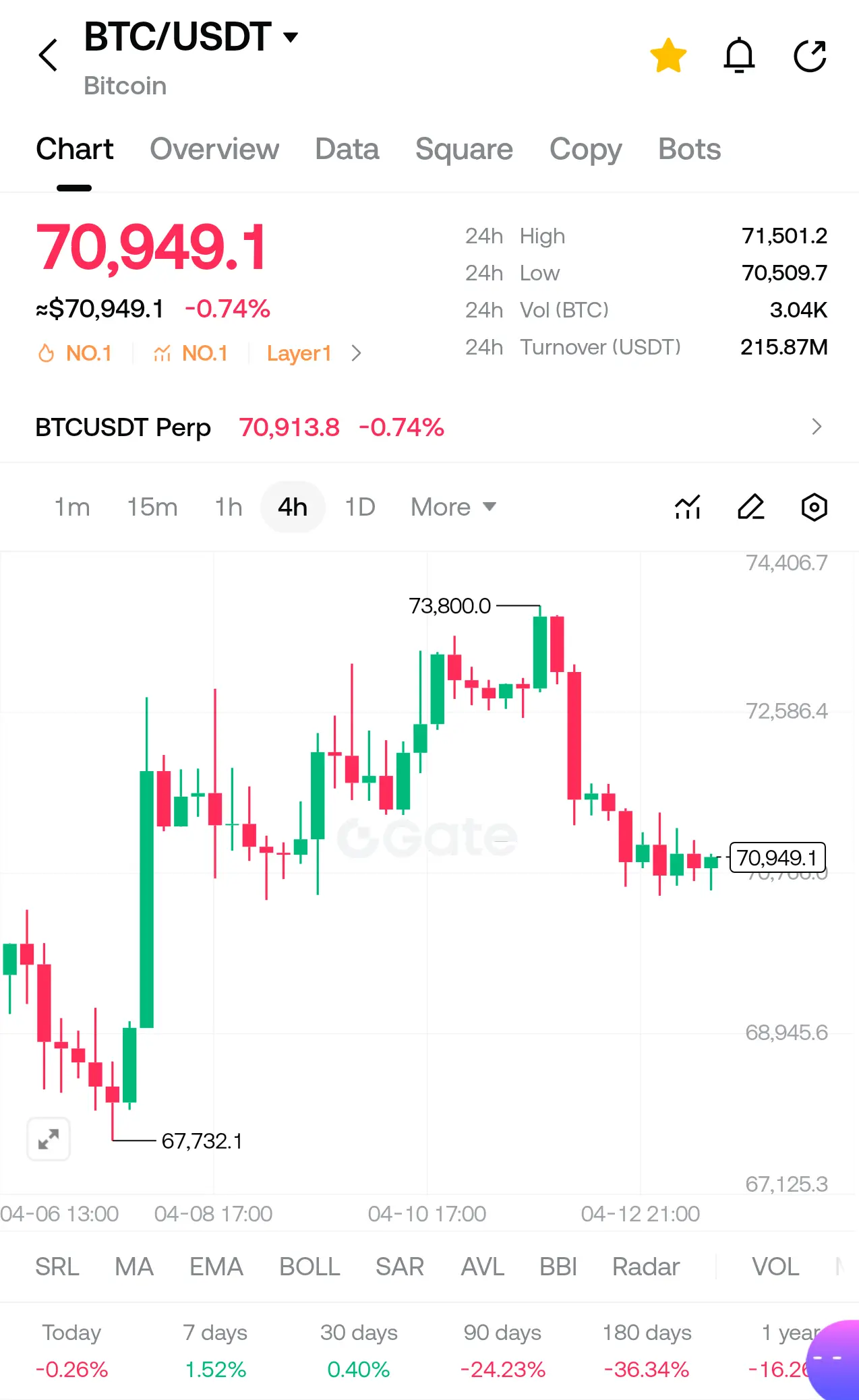 repost-content-media
