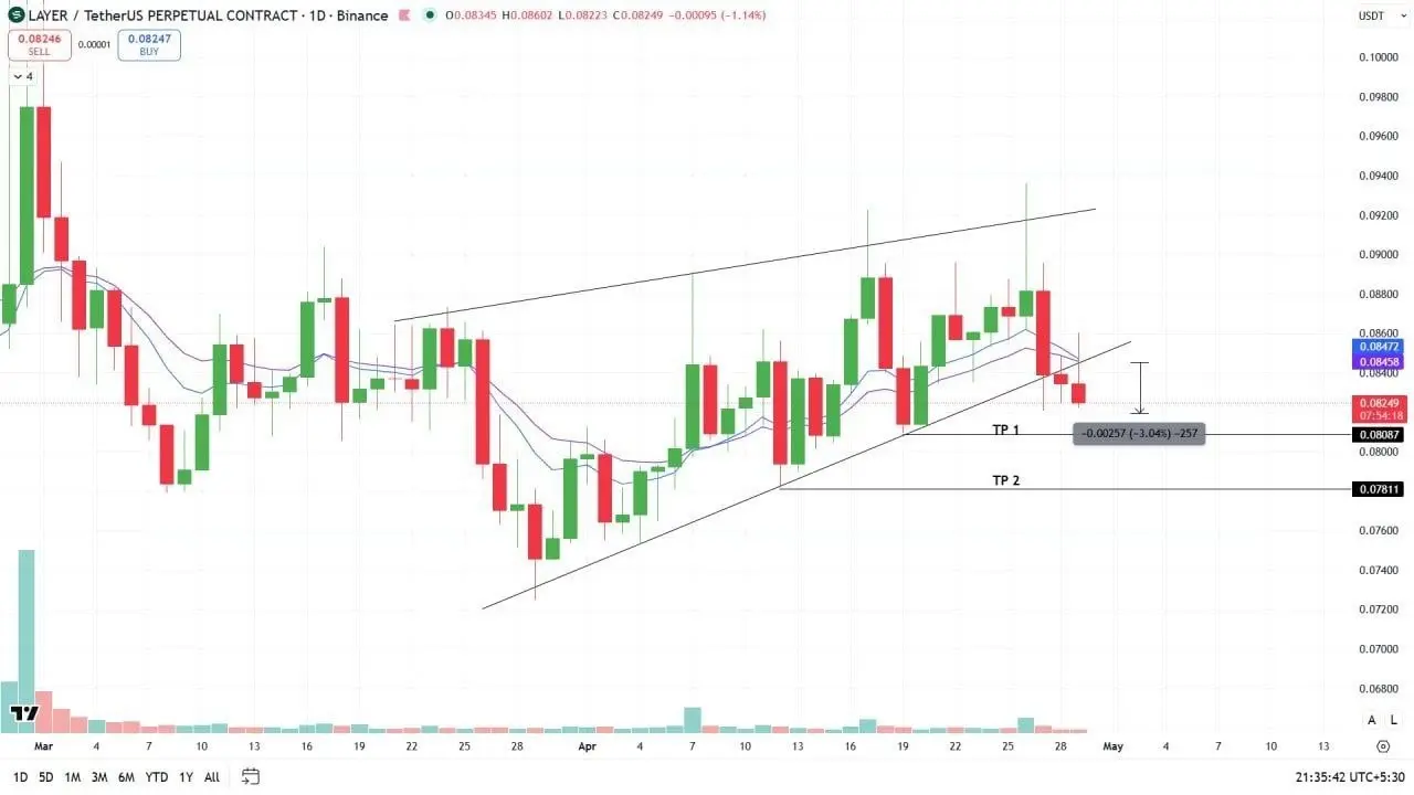 repost-content-media