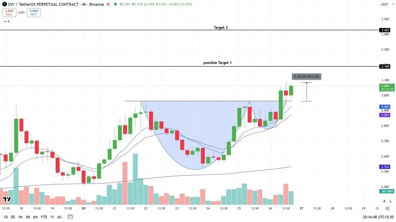 repost-content-media