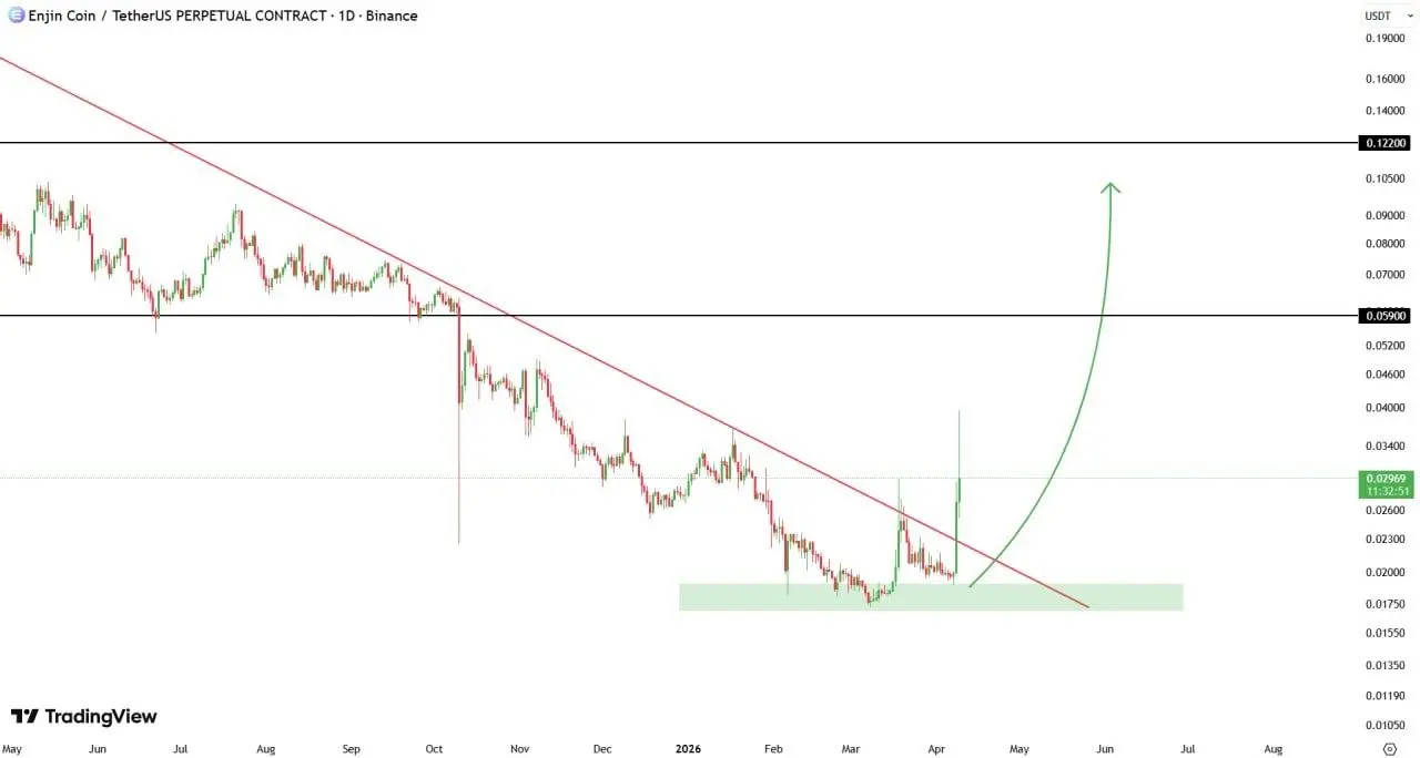 repost-content-media