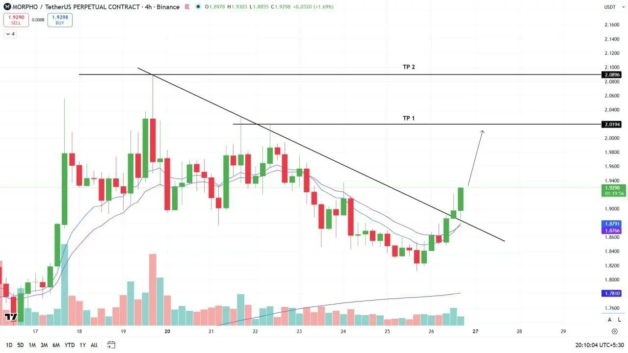 repost-content-media