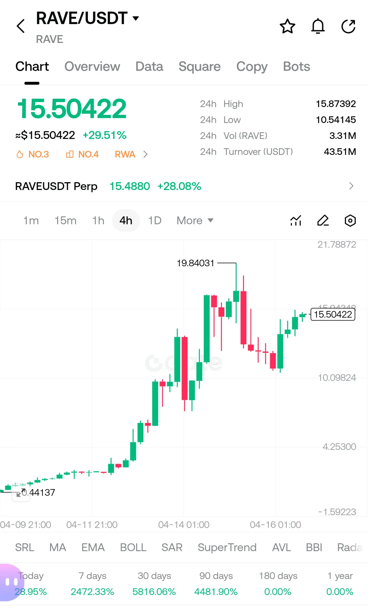 repost-content-media