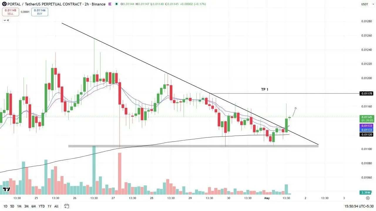 repost-content-media