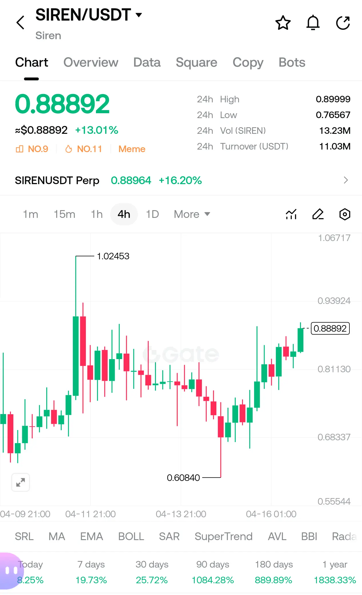 repost-content-media