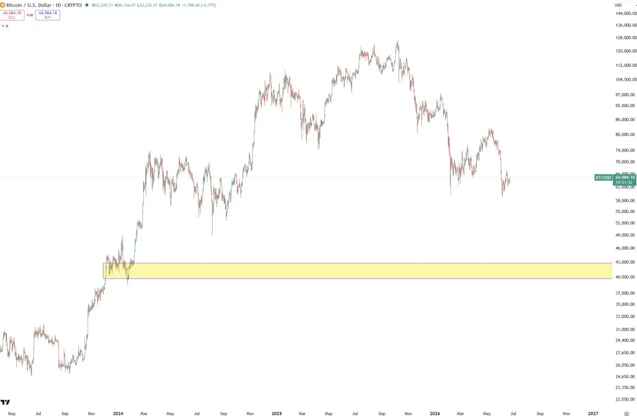 post-image