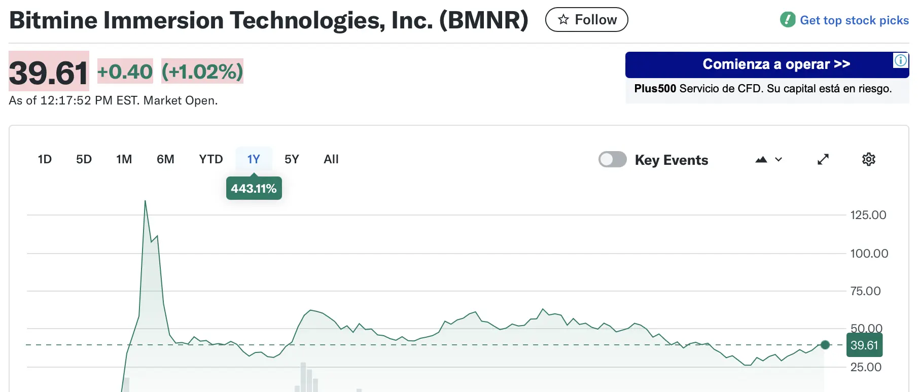 Tokenization, RWA Tokenization