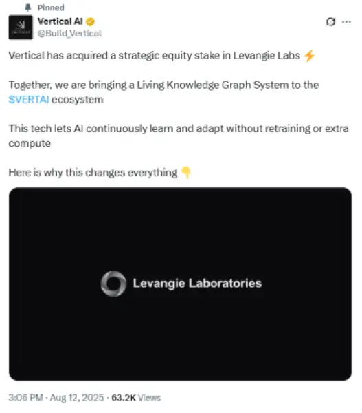 Vertical AI a annoncé une prise de participation stratégique dans Levangie Labs.