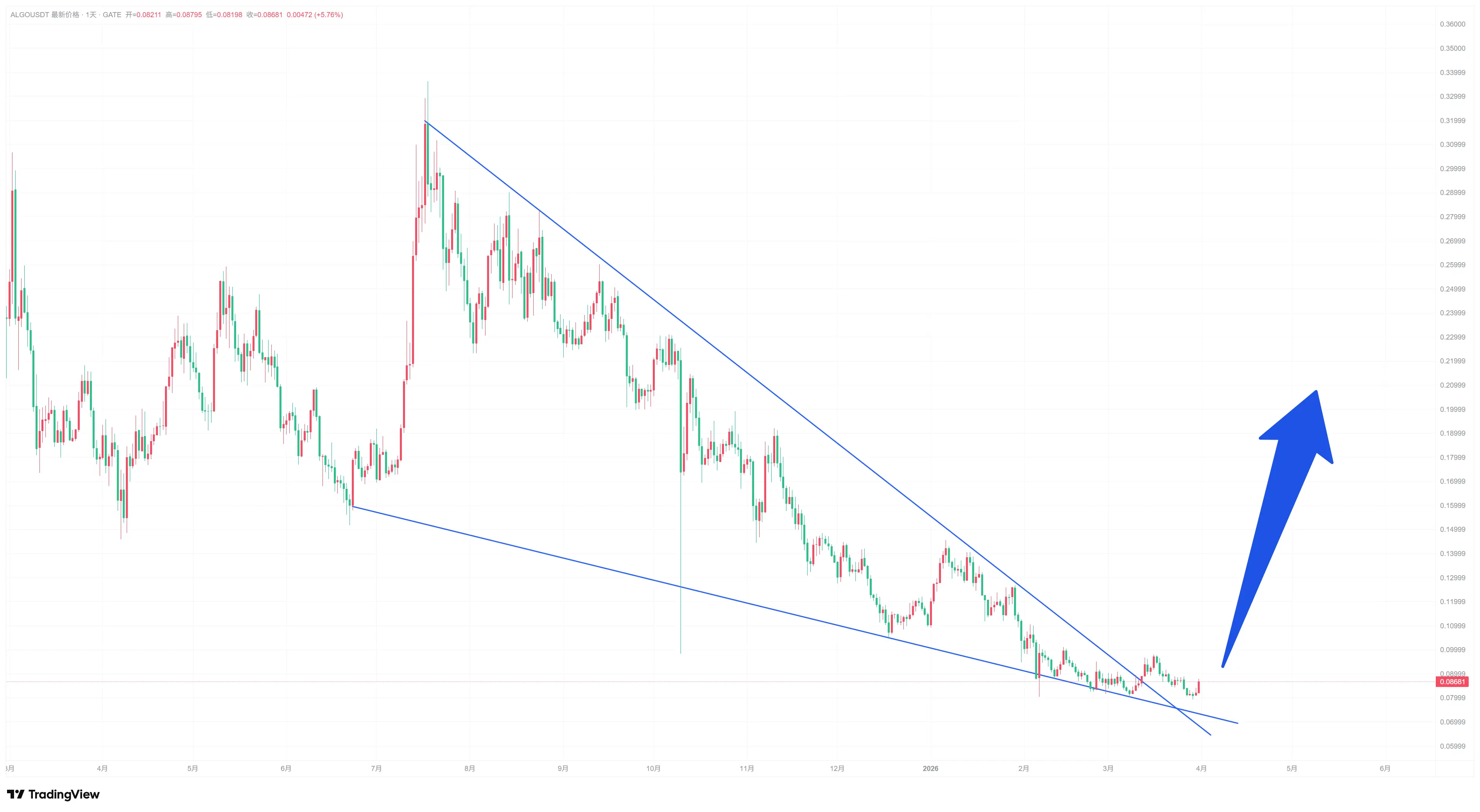 repost-content-media