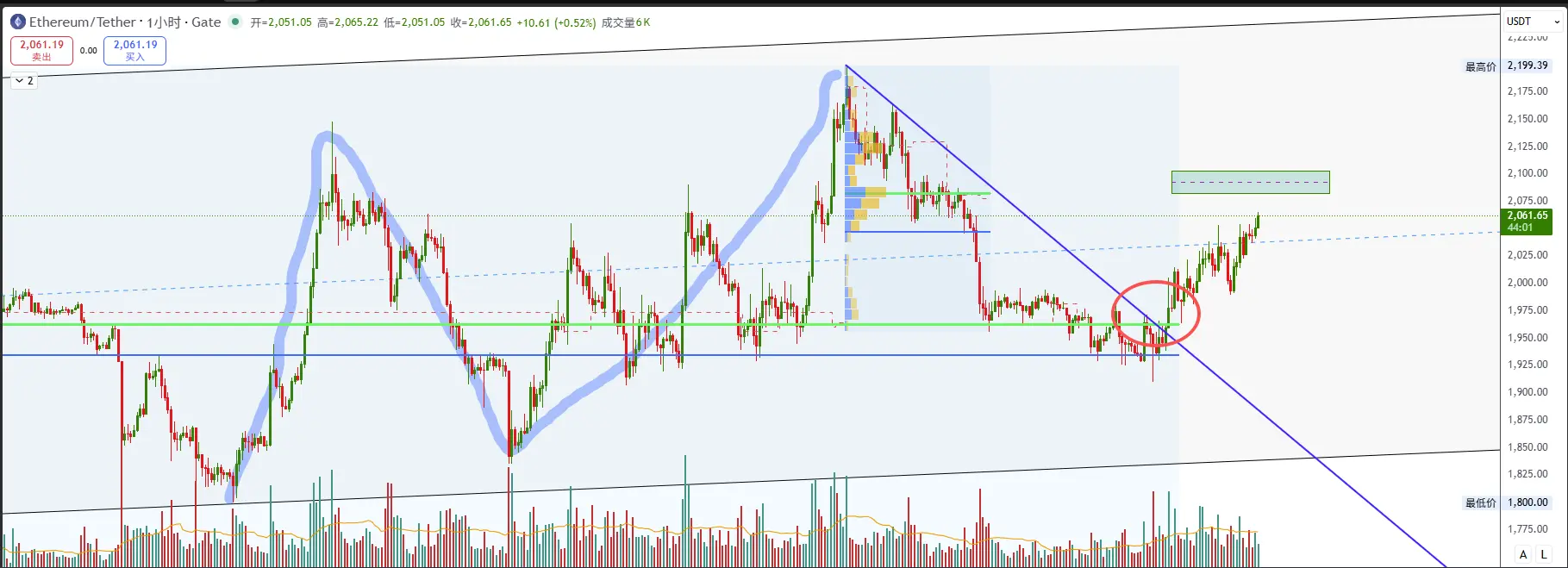 repost-content-media