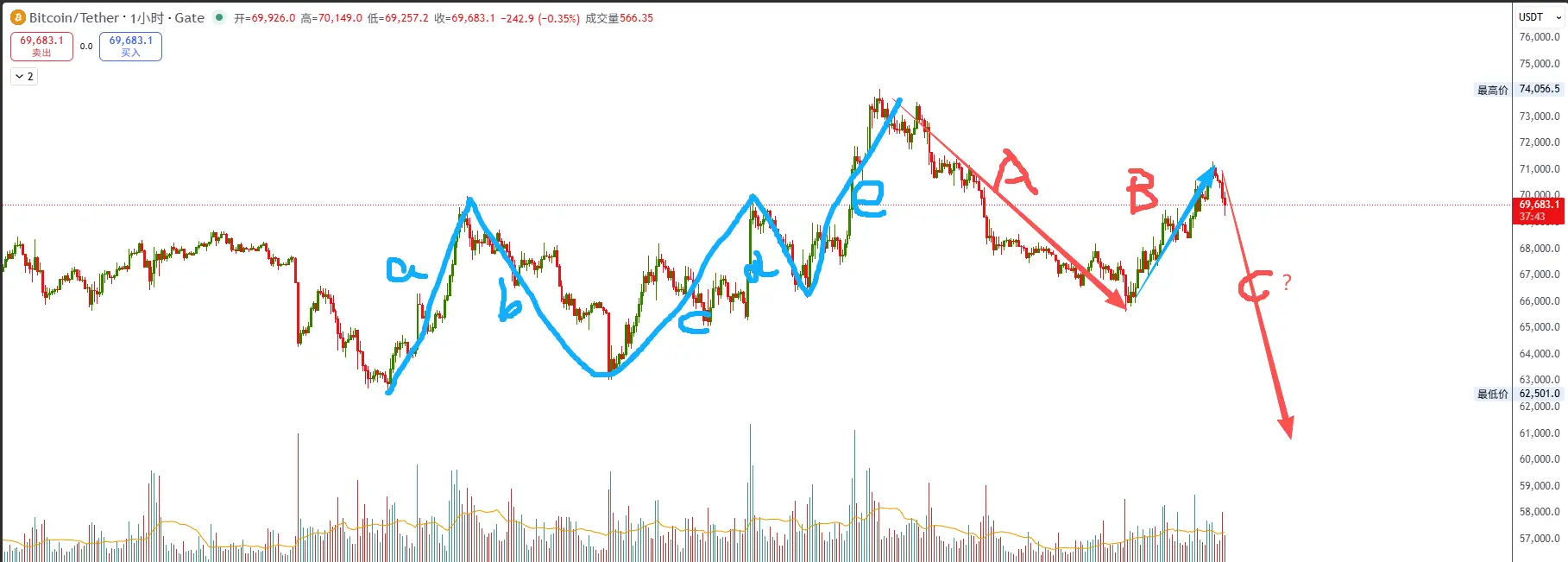 repost-content-media