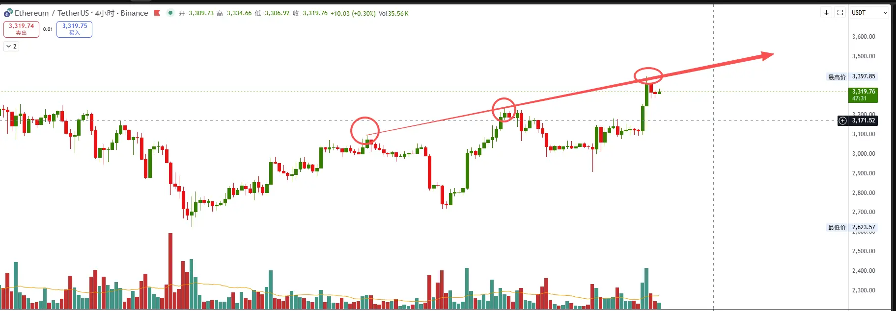 repost-content-media