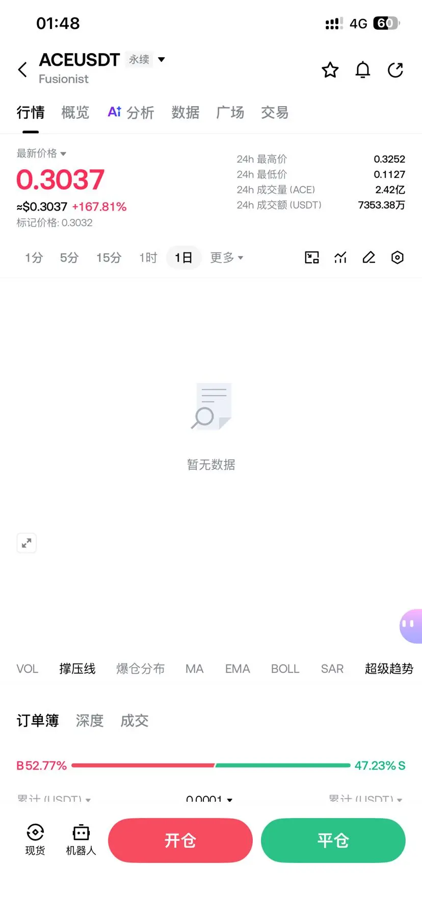 post-image