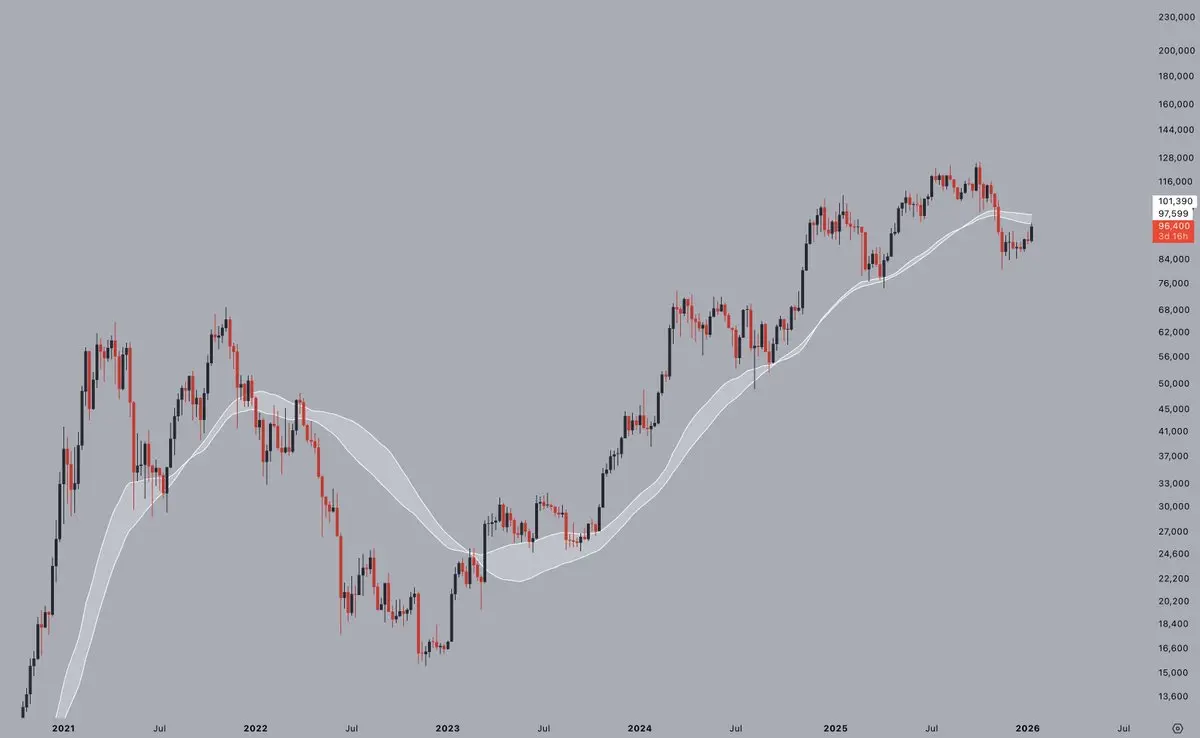 repost-content-media