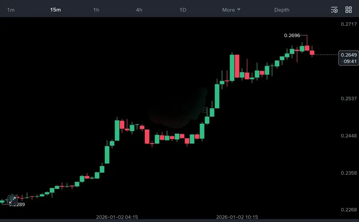 repost-content-media