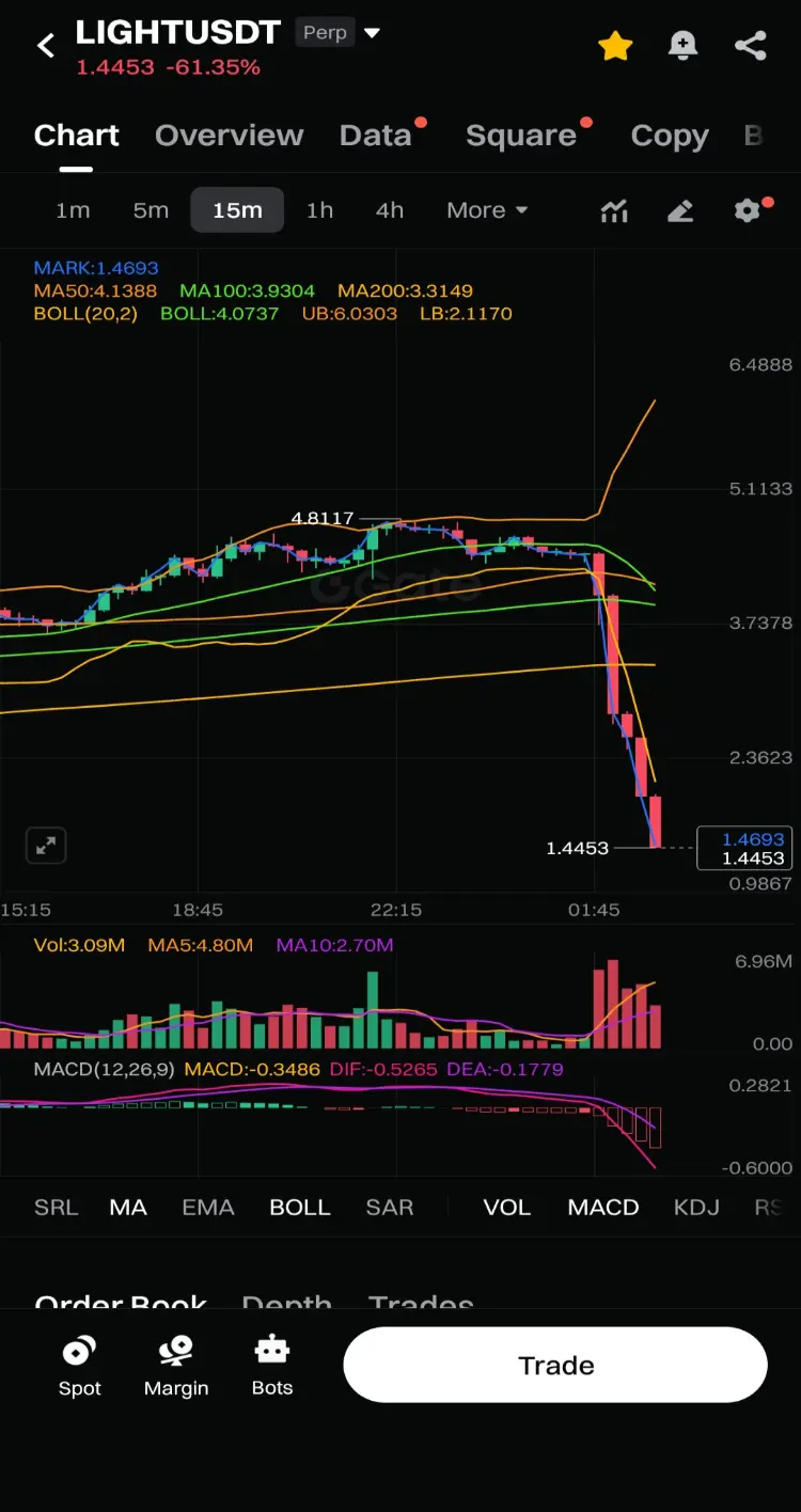 repost-content-media