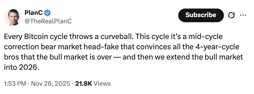 Criptomoedas, Preço do Bitcoin