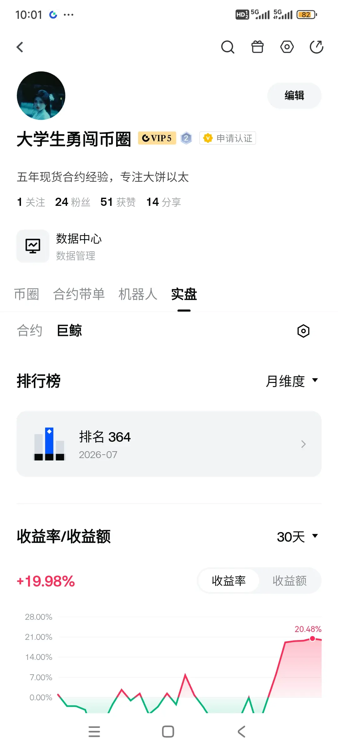 post-image