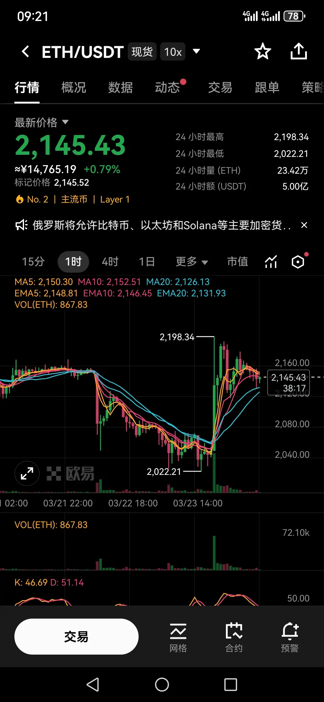 repost-content-media