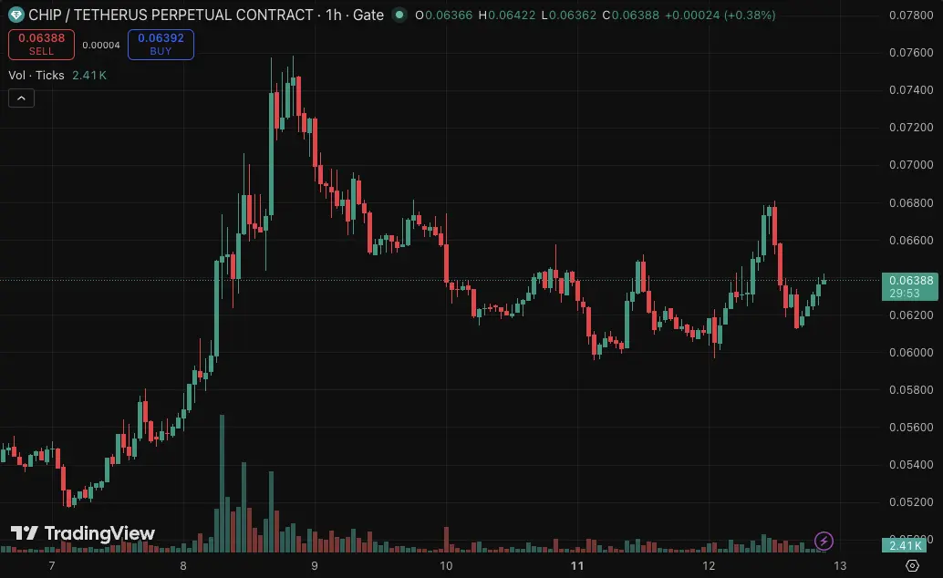 post-image