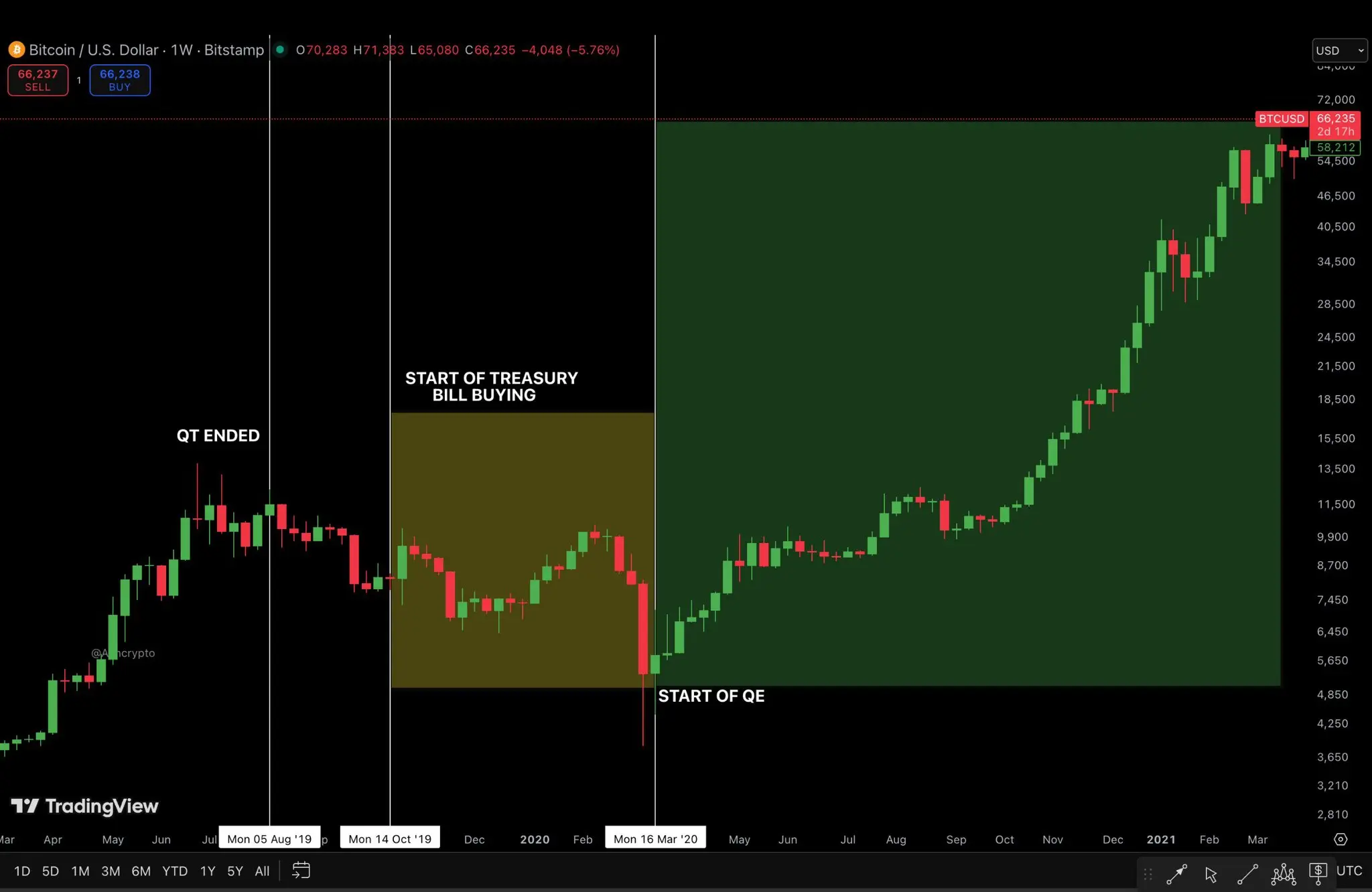 repost-content-media