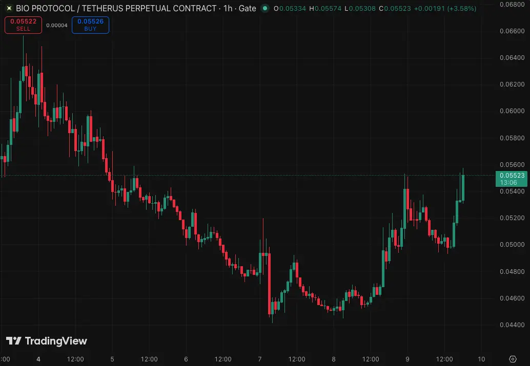 post-image