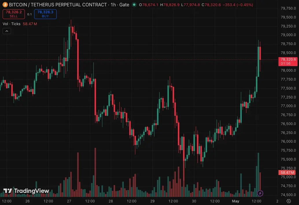post-image