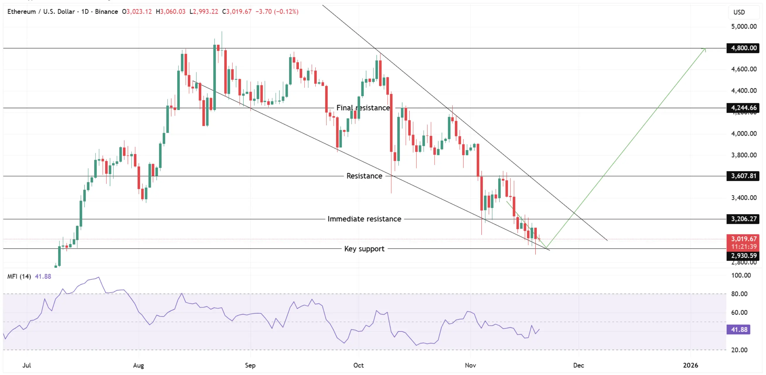 repost-content-media