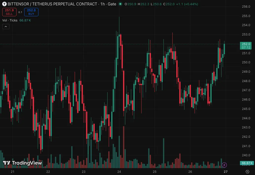 repost-content-media