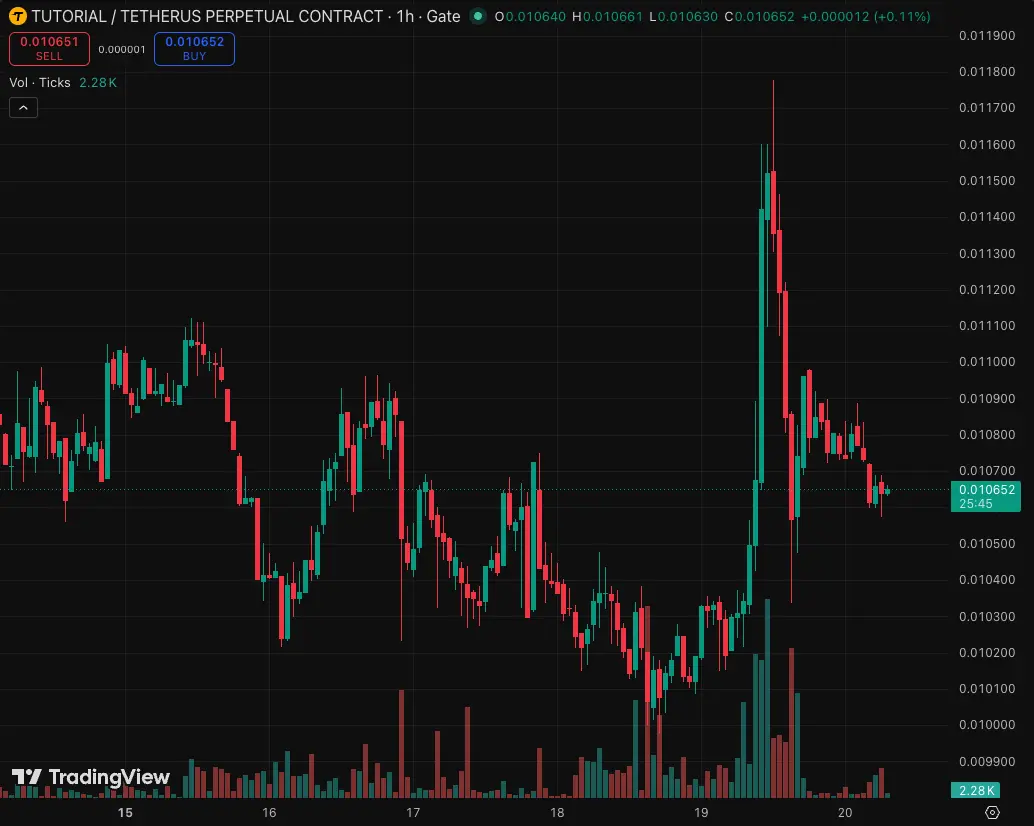 post-image