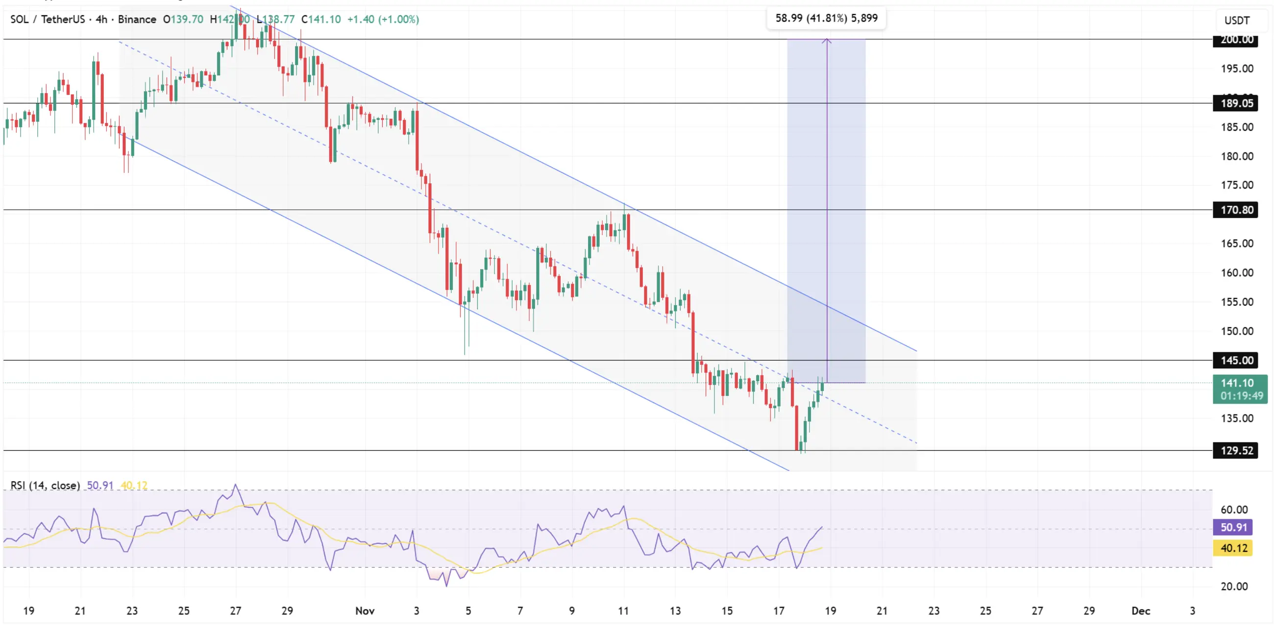 repost-content-media