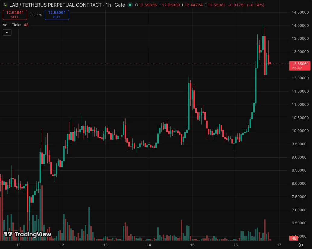 post-image