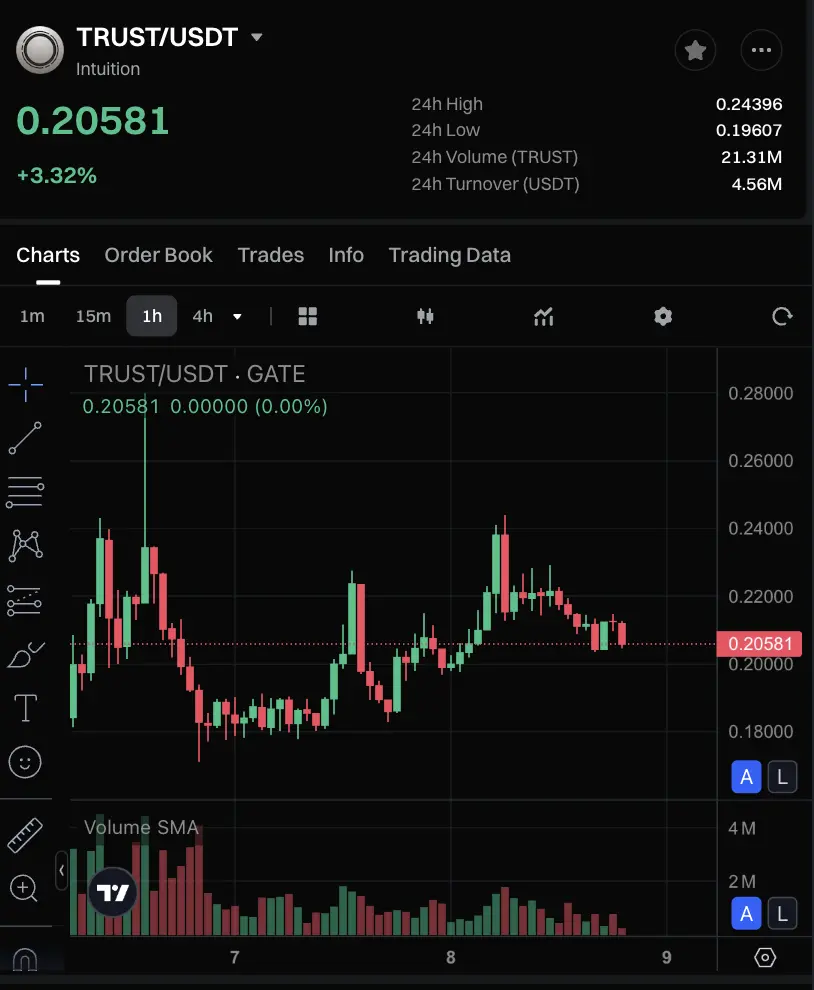 repost-content-media