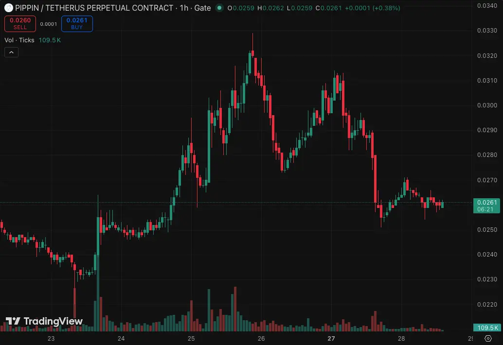 repost-content-media