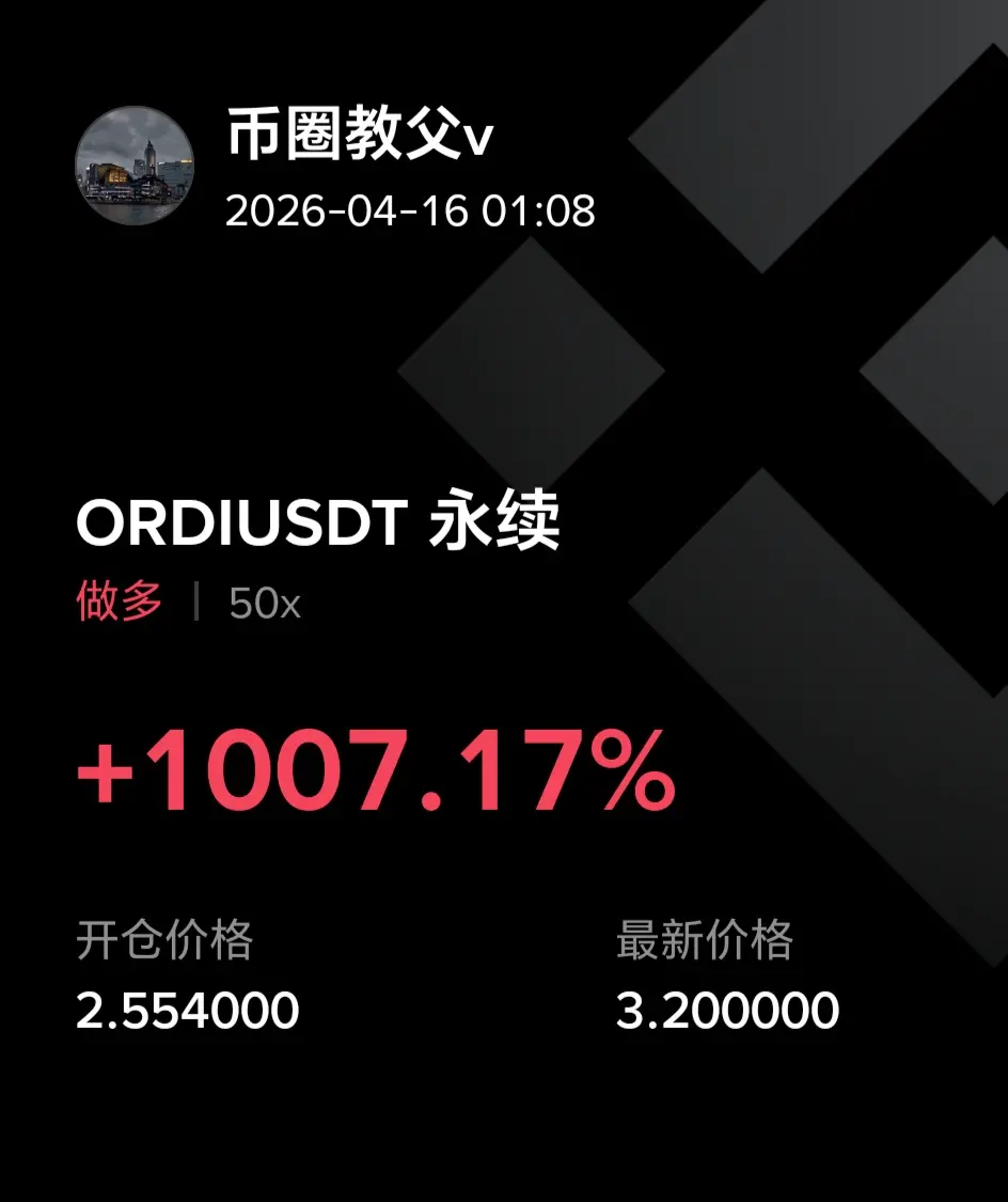 repost-content-media