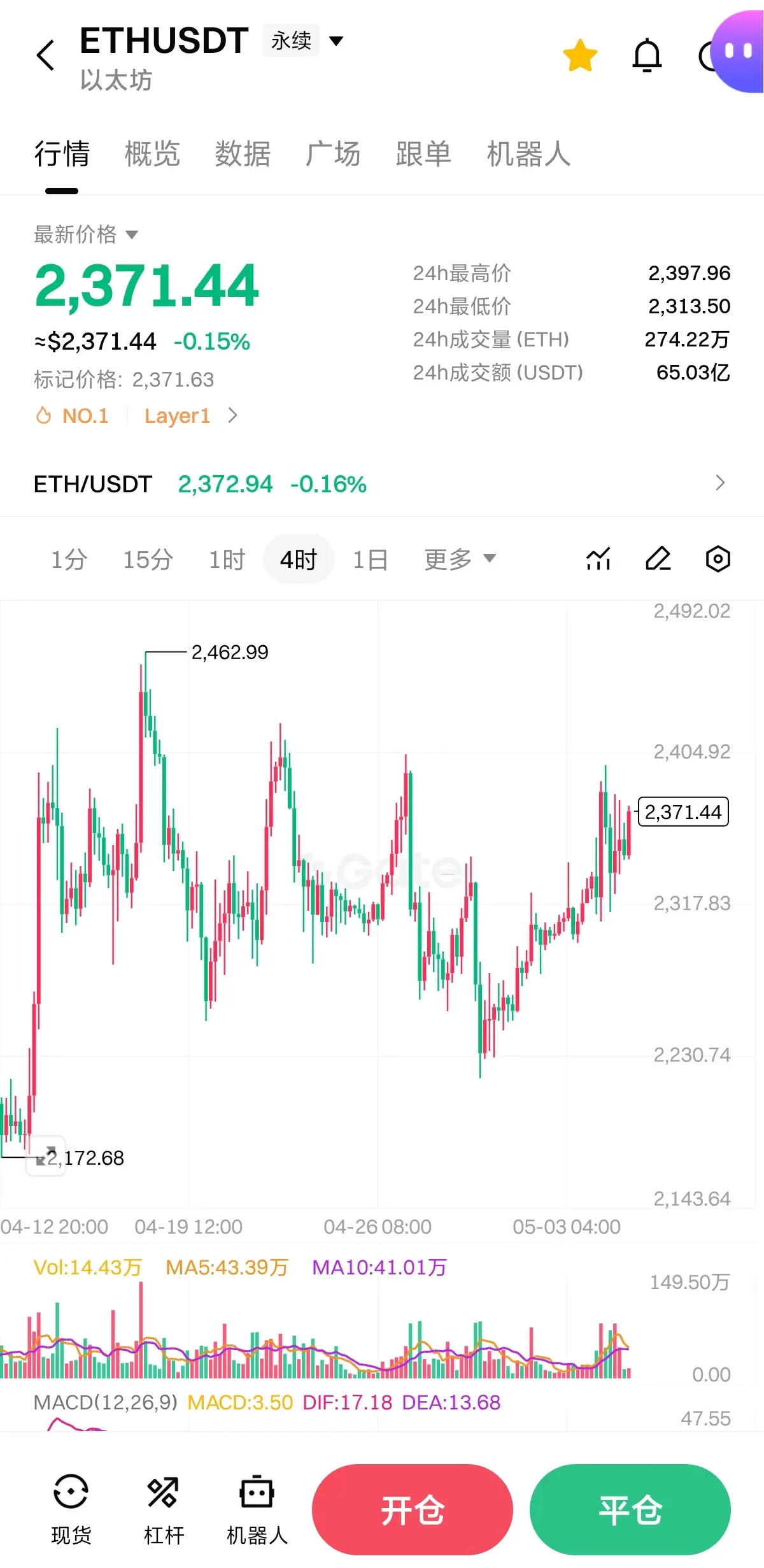 post-image