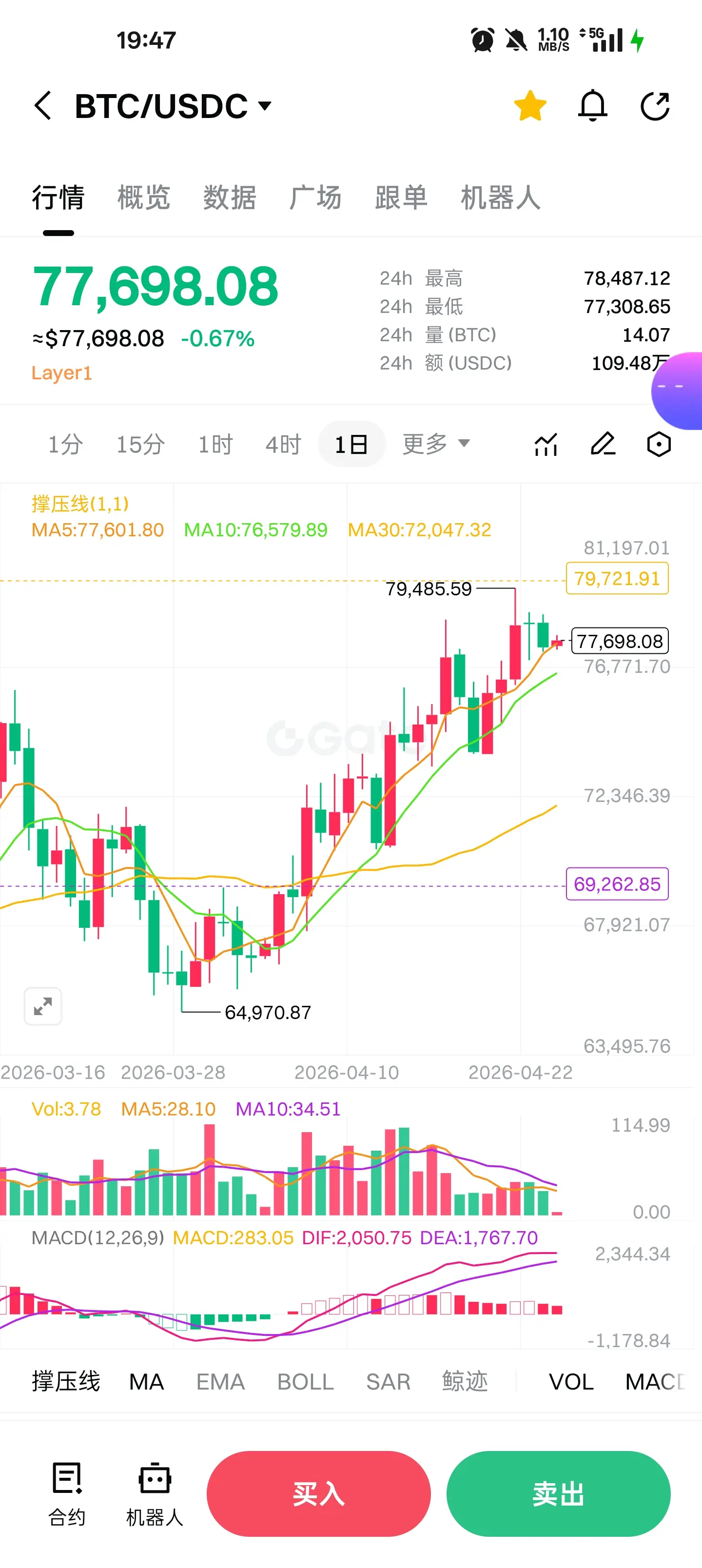 repost-content-media