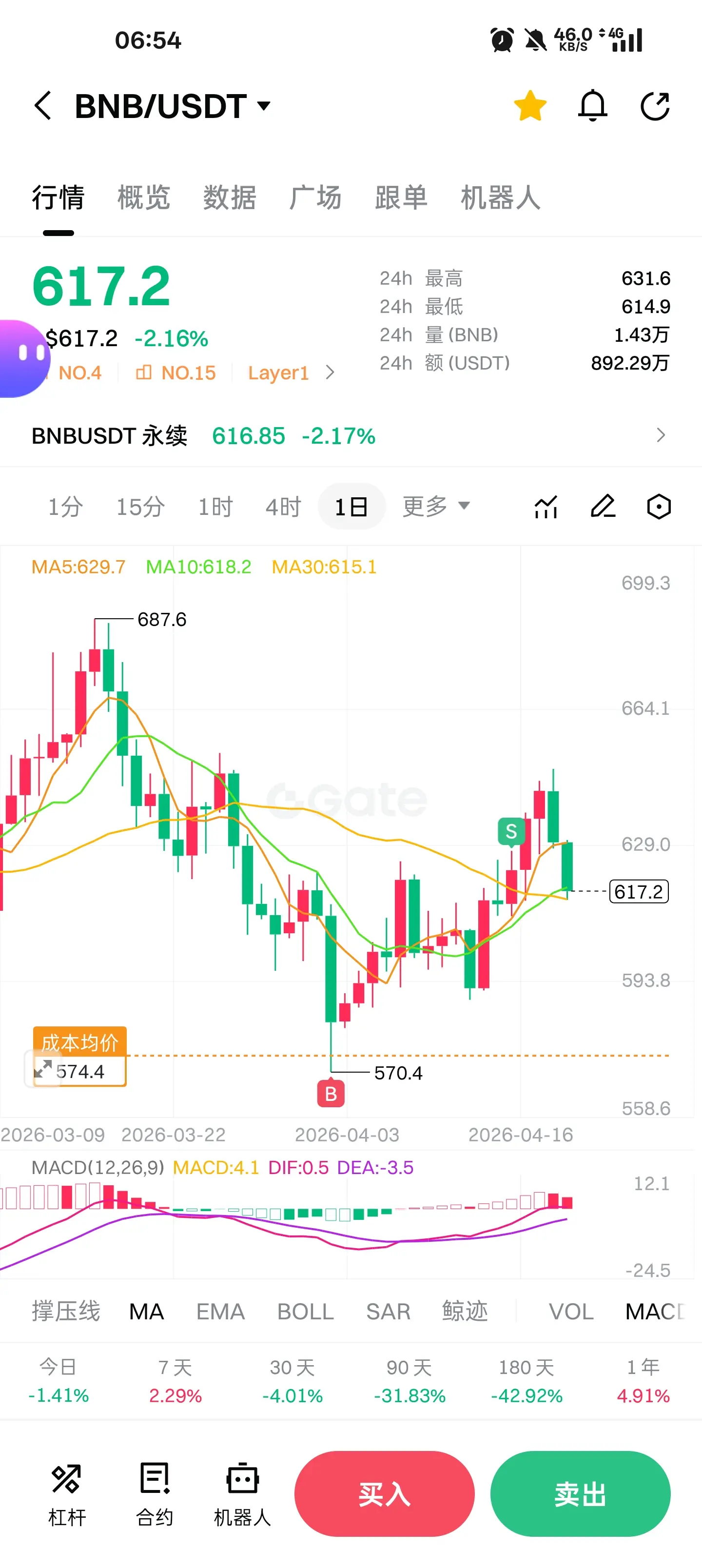 repost-content-media