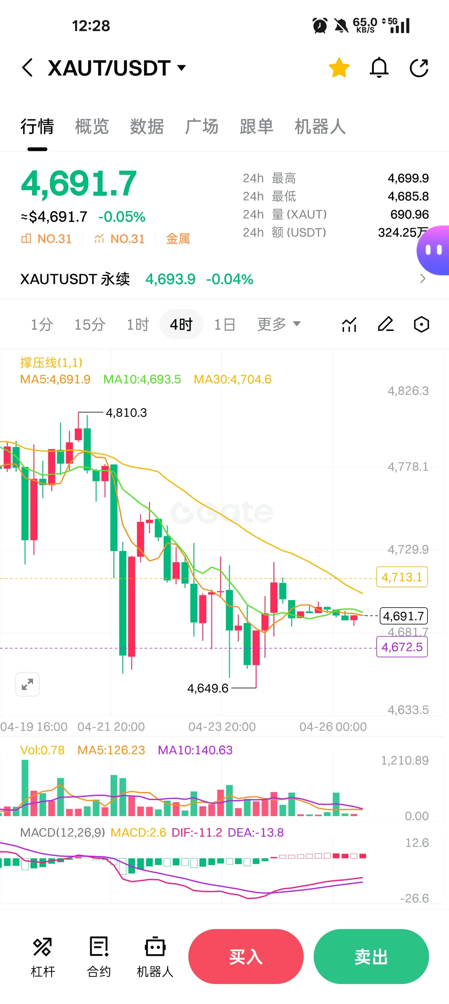 repost-content-media